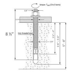 Red Head 5/8” x 8-1/2” Zinc-Plated Steel Hex Nut-Head Concrete Wedge Anchor