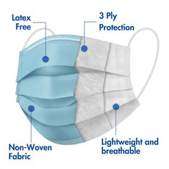 Criterion ASTM Level 3 Disposable – Blue, 3-Ply, Fluid Resistant, Latex-, Fla…
