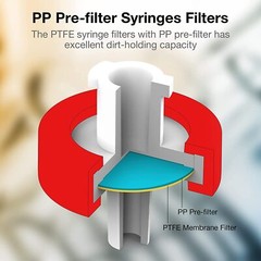 50ps PTFE Membrane Syringe Filters 0.22um Pore Size 13mm Hydrophilic Non-sterile