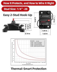 Fuse Holder 12V To 48V For Solar Panel Trolling Motor Vehicle Circuit Safeguard