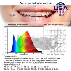 Dental LED Oral Light with Dual-Color Temperature 2 yellow light + 4 white ligh