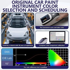 [2-PACK] Ingot Silver Metallic(UX) for Ford Car Touch Up Paint,Pro-Grade Quic…