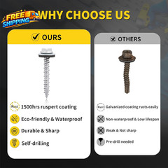Metal Roofing Screws #10 X 1-1/2 300 PCS RUSPERT Hex Head Rubber Washer Sheet