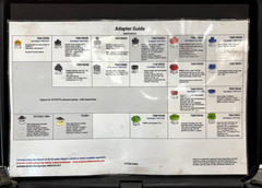 Blue Point Tools USA Cooling System Adaptor Set SVTAB1400A W/Pressure Test Set