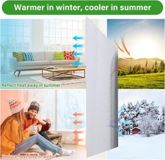 Easy to install Double-sided Thermal insulation pad For Control room machineroom