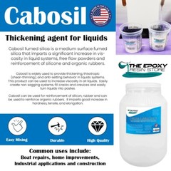 Cabosil Aerosil fumed silica powder, Thickener For Paints And Epoxy – 1 Gallon