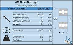 (Qty. 2) Ball Bearing 6203-2RS C3 EMQ Premium Sealed Ball Bearing, 17x40x12