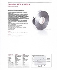 COROPLAST 1238X Aluminum Heat Reflection Auto Wire Harness Adhesive Tape25mmX25m