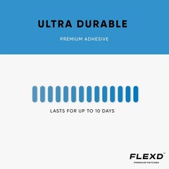 Flexd – G7 Adhesive Patches Waterproof for Dexcom – CGM – 2.5 x 1.5 cm