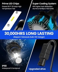 9005 Bulbs 6000K HB3 Bulb, 12 CSP Chips Cool Bright 9005 Light Bulb, 9005 Fog Li