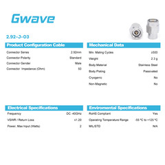 2.92mm Male RF Load Termination 40 GHz, 2 Watts, Passivated Stainless Steel