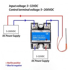 Long Service Life Single Phase Solid State Relay 10A~120A 3 32VDC 5 200VDC