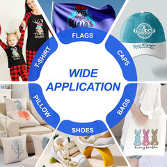 DTF Powder, DTF Transfer Powder, DTF Transfer Film and Powder Kit for Sublimatio