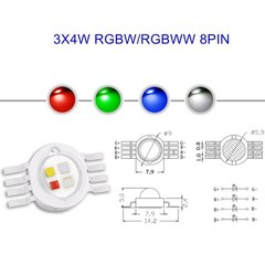 10pcs RGB RGBW RGBWW RGBWY RGBWYUV LED Chip Full Color Red Green Blue LED bead
