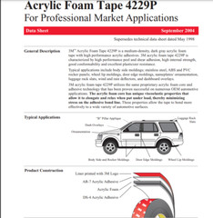3M Double Sided Acrylic Foam Automotive Tape – Gray, 1/4″ X 36-Yards 4229P