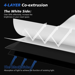 Crawl Space Vapor Barrier – 12 Mil (10′ X 100′), Heavy Duty Plastic Sheeting,…