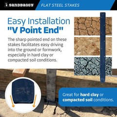 Sandbaggy 18″ Flat Steel Stakes For Concrete Forms With Nail Holes – Reusable