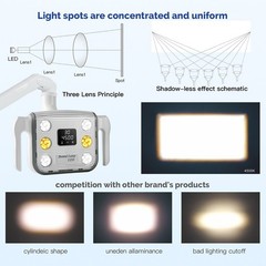 15W Dental 6 LED Lamp Oral Light Lamp For Unit Chair 8-level adjustable