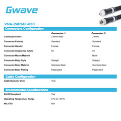 2.4mm NMD Female to 2.4mm Female Precision Flexible VNA Test Cable, DC – 50GHz