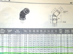 5 SMC 1/4 Tube OD x 1/4 NPT 45 Degree MALE ELBOW Connector Fittings KV2K07-35S