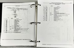 Service Manual Parts Catalog Set for John Deere 3020 Tractors Below 123000