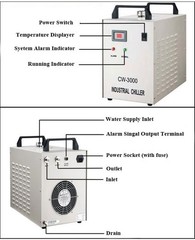 USA Laser Industrial Water Chiller CW-3000DG for CO2 Cutter Tubes Laser Engraver