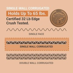 AVIDITI Small Shipping Boxes9″L x 6″W x 6″H(25-Pack)Heavy Duty Corrugated Cardbo