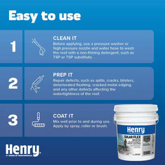 287 Solar-Flex White Roof Coating 4.75 Gal Reflective Acrylic Elastomeric Sealan