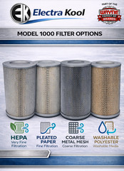 Electra-Kool Model 1000 Pleated Paper Replacement Filter PN 10220 Wayne Products