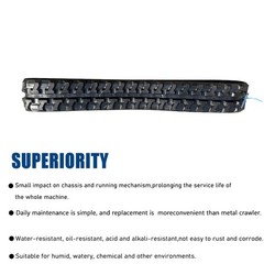 Mini excavator rubber tracks, 180×72×37 mm.Heavy Duty Replacement Crawler
