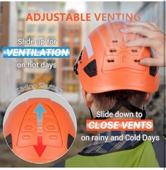 Safety Helmet Hard Hat with Visor & Chin Strap OSHA Approved – Brimless Vented