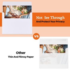 A7 Printable White Envelopes 5×7 100 Pack A7(5.25×7.25 in) – 100 Pack,