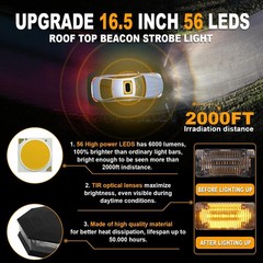 Roof Top Beacon,Emergency Strobe Light, LED Warning, Flashing Lights Amber White