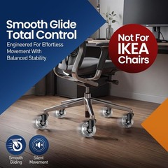Office Chair Wheels Set of 5 – 3 Inch Roller Blade Wheels Office Chairs, Office