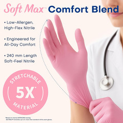 Supmedic Medical Nitrile Exam Gloves, 3.5 Mil Powder-Free Food-Safe Disposable G