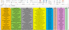 100K USA New York Business Email database list – B2B Contact leads – Excel file