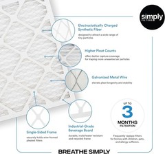 Simply 14x18x1 Air Filter, Merv 8, 6 Pack, For Home AC Furnace 14x18x1, White