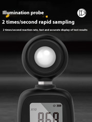 High-precision Illuminance Meter Light Photometric Lumen Tester Photometer