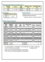 (Made In USA) K-NGS E71T-GS .035in. Dia 2lb Gasless-Flux Core Wire Welding Wire