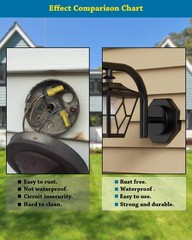 Siding Mounting Block, 8141 Black Outdoor Light Mounting Kit with Built-in El…