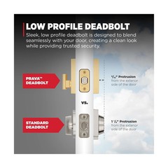 Kwikset Prava Front Door Lock Handleset Deadbolt Entry Lever Handle Satin Brass