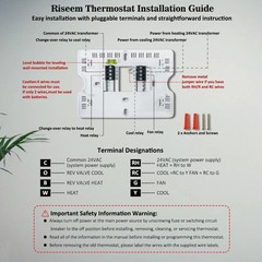 NonProgrammable Thermostat for Home, Digital Energy-Saving Thermostat,Single-Sta