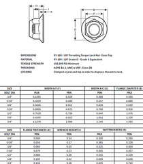 20 Pcs 3/4-16 FINE Grade 8 Hex Flange Top Lock Nuts Coarse Zinc Phosphate & Oil
