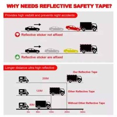 Conspicuity Tape CCC Approved Reflective Trailer Red White 2”x50’ /1 Roll