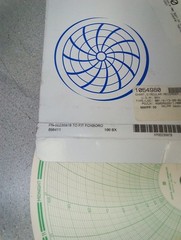 Graphic Controls Circular Recording Chart Paper 00235978 for Foxboro, Box of 100