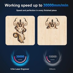 Laser Cutter Engraver for Wood, Metal, Acrylic – 5500mW