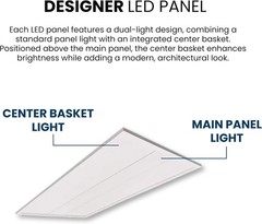 2×4 LED Flat Panel Light, 35W/40W/46W & CCT 3500K/4000K/5000K, 5750Lumens 4Pcs