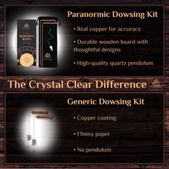 PARANORMIC 99.9% Pure Copper Dowsing Rods – Professional Clear,Gold,White