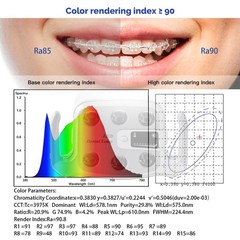 Dental LED Lamp Induction Senser For Dental Unit Chair Adjustable Oral Light