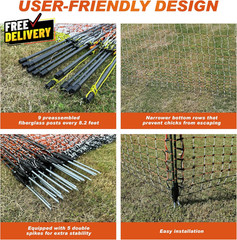 Poultry Electric Netting Fence 47.3H (Can Be Raised to 59.1”H X 65.6’L for….
